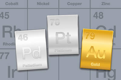 Precious Metals Report 2022