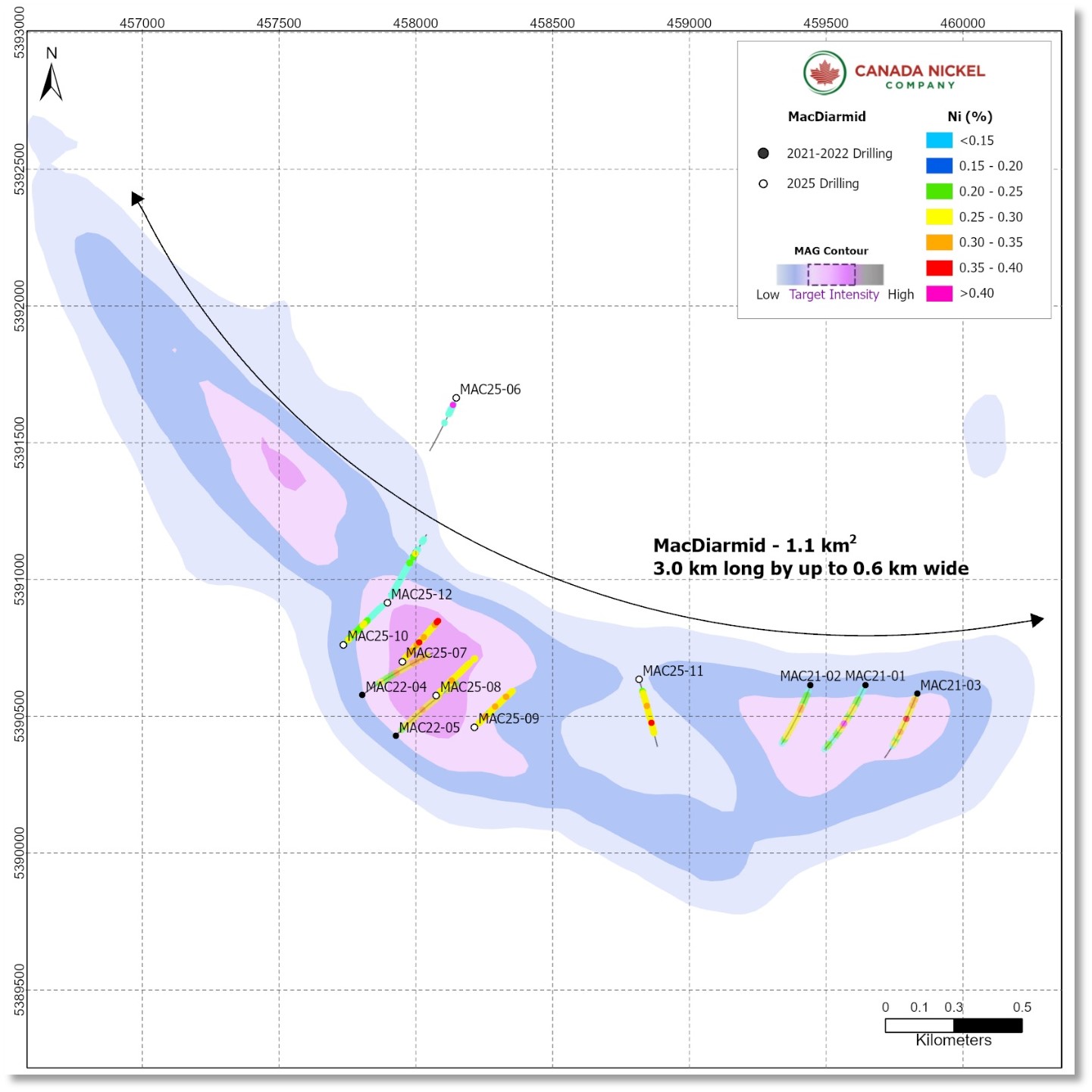 Canada Nickel meldet anhaltenden Explorationserfolg bei MacDiarmid und gibt Update zur Exploration