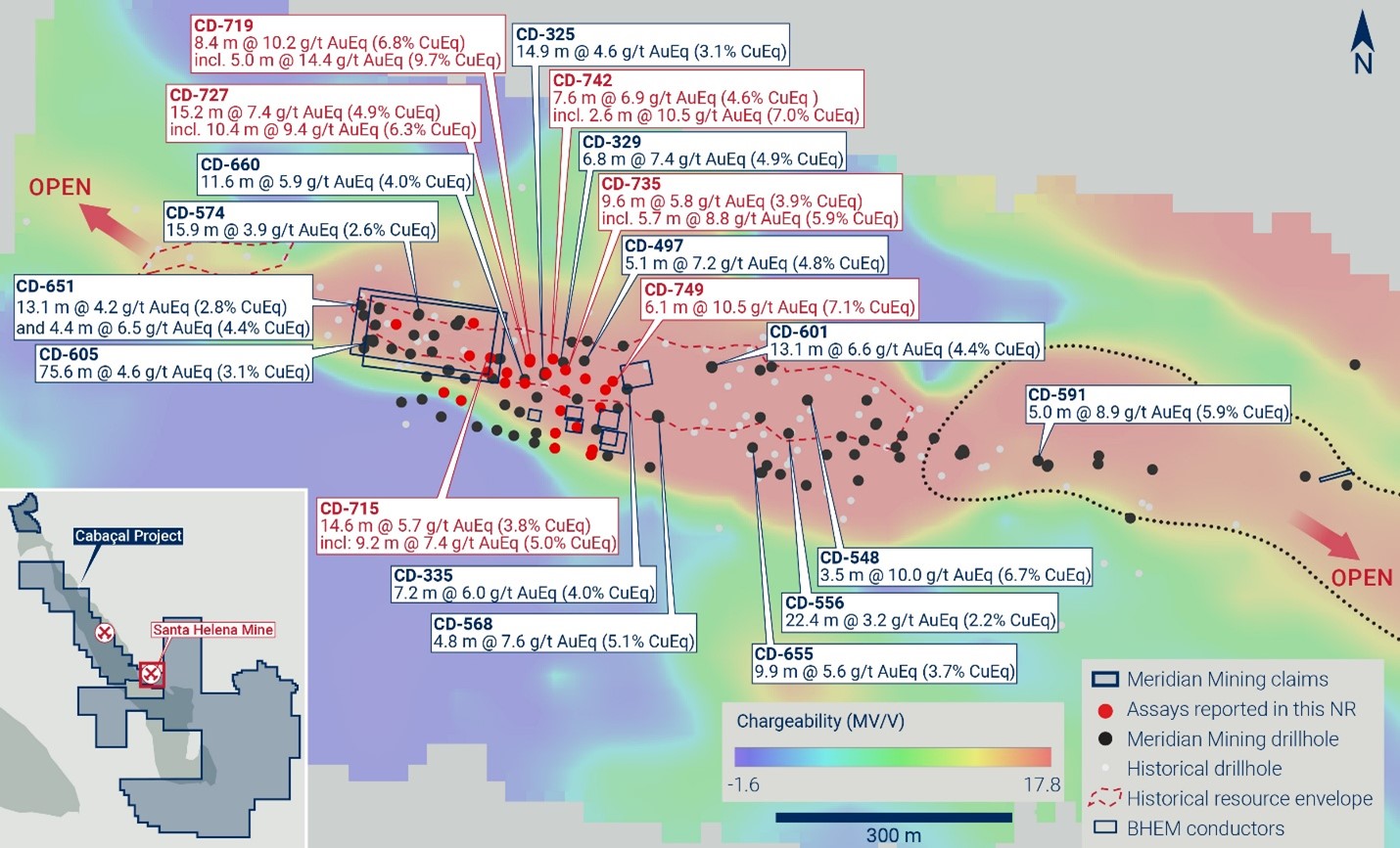 Meridian Drills Further High-Grade Au-Cu-Ag & Zn Mineralization at