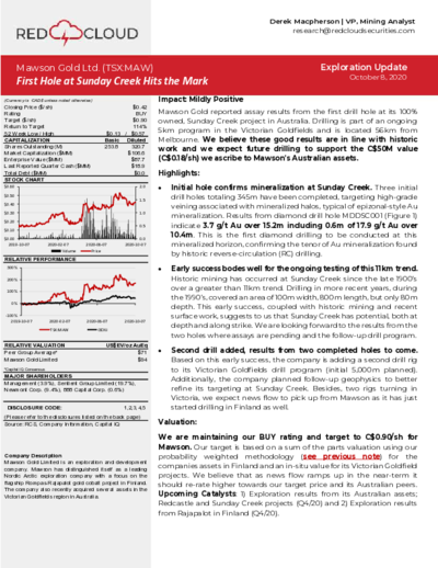 Red Cloud gives buy recommendation for Mawson Gold with price target of 0.90 CAD