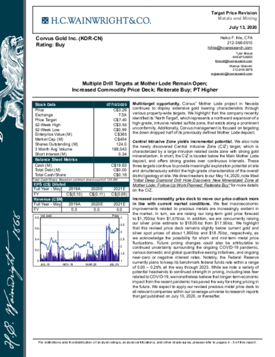 Buy reommendation for Corvus Gold from H.C. Wainwright – higher price target now at 7.40 USD