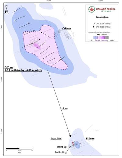 Canada Nickel Announces Assay Results from Second  High Grade Sulphide Intersection at Bannockburn Project