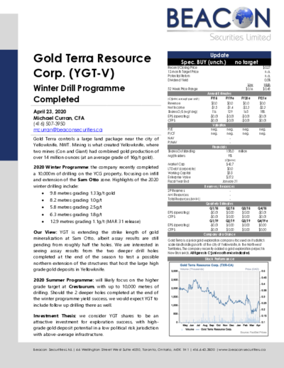 Beacon Research gave speculative buy rating for Gold Terra