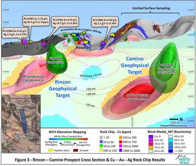 Mogotes Metals Rock Chip and Trench Channel Assay Extend New Rincon Copper – Gold – Silver Prospect at the Filo Sur Project in the Vicuna District Argentina