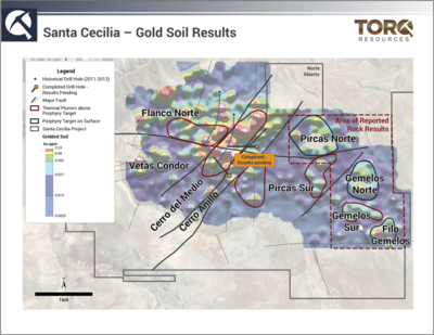Torq Identifies Mineralized Surface Porphyry Targets Adjacent to Caspiche Deposit at its Santa Cecilia Gold-Copper Project 