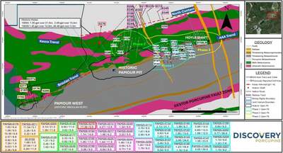 Discovery Confirms Presence of Large-Scale Deposit at Pamour  