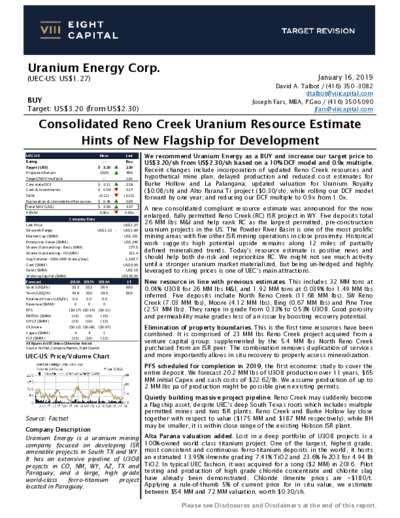 Eight Capital Research with buy recommendation for UEC – price target 3.20 USD