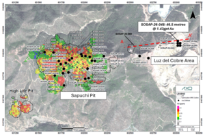 Axo Metals erzielt im Projekt San Antonio einen Bohrquerschnitt von 18,0 Metern mit 8,15 g/t Au; erste Step-out-Bohrungen liefern starke Gehalte direkt von der Oberfläche aus, 750 Meter jenseits der Ressource