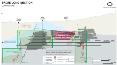 Osisko Development Intercepts 65 Grams Per Tonne Gold Over 4.57 Meters in Underground Drilling at Trixie, Tintic Project