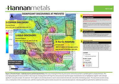 Hannan Metals Channel Samples 69.1 m @ 2.4 g/t Gold Including 26.0 m @ 5.4 g/t Gold From New Alkalic Epithermal Gold Find at Previsto in Peru