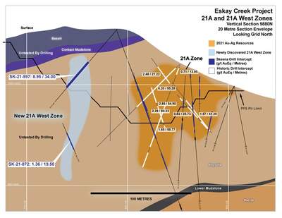 Skeena Announces 21A West Zone Expansion Discovery at Eskay Creek  Including 8.95 g/t AuEq over 34.00 metres
