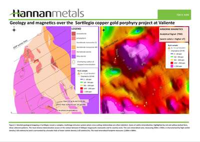 Hannan Metals Discovers 1.2 km Chargeability Anomaly at Sortilegio Copper-Gold Porphyry, Valiente Peru