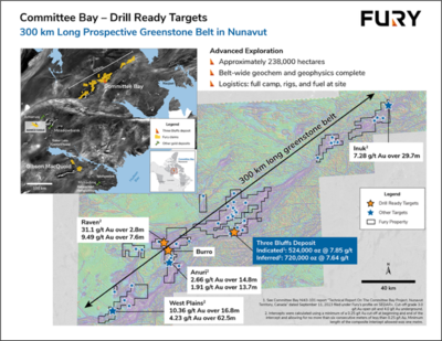 Fury erweitert die Three-Bluffs-Mineralisierung (Committee Bay) und vergrößert das Raven-Zielgebiet