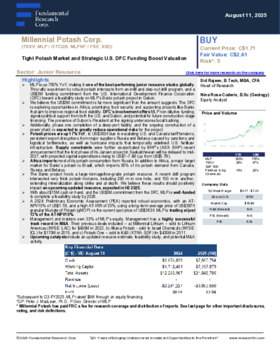 Fundamental Research gibt erneute Kaufempfehlung für Millennial Potash mit Kursziel 2,61 CAD