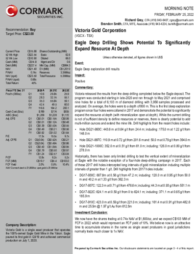 Cormark Research mit Kaufempfehlung für Victoria Gold und Preisziel 23 CAD