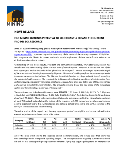 Spare Bank gives buy rating for Filo Mining with price target of 20 SEK