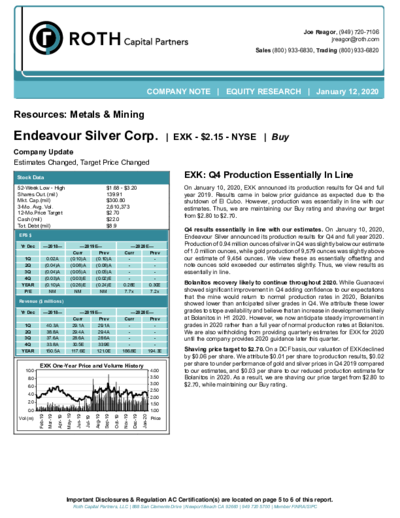 Buy recommendation Endeavour Silver from Roth Capital Partners with a price target of 2.70 USD