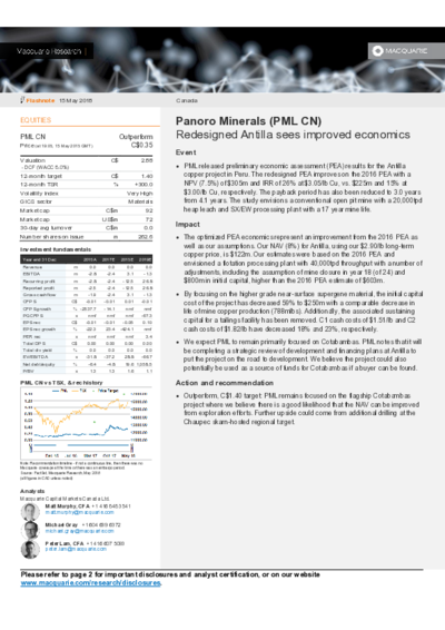 Panoro Minerals: Buy with target 1.40 CAD