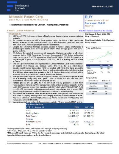 Fundamental Research mit erneuter Kaufempfehlung für Millennial Potash und Kursziel 4,80 CAD