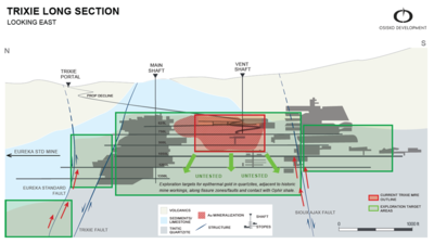 Osisko Development Reports Underground Sampling Results at Trixie, Tintic Project