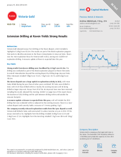 BMO Research Kaufempfehlung für Victoria Gold und 15 CAD Kursziel