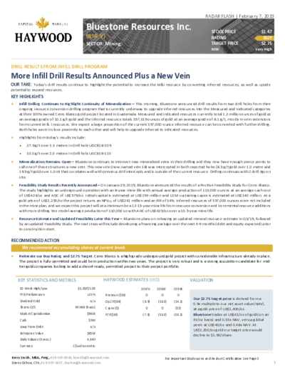 Haywood with buy recommendation for Bluestone – price target of 2.75 CAD