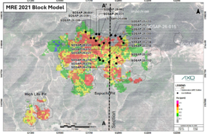 Axo Metals erfasst im San-Antonio-Projekt 23,6 Meter mit 2,13 g/t von der Oberfläche
