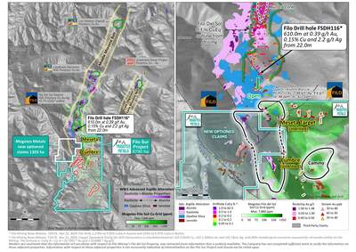 Mogotes to acquire 100% of Argentina land package