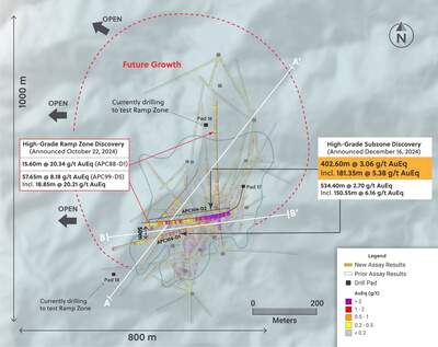 Collective Mining Expands the Newly Discovered High-Grade Subzones in Apollo by Intersecting 181.35 Metres at 5.38 g/t AuEq Within 402.60 Metres at 3.06 g/t AuEq