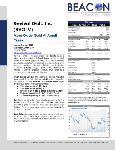 Beacon Securities with buy recommendation for Revival Gold – price target of 2 CAD