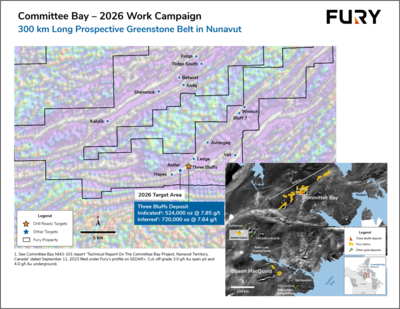Fury Commences 2026 Drilling Program at Committee Bay in Nunavut