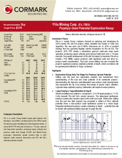 Cormark gives buy recommendation for Filo Mining with a price target of 3 CAD