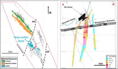 Karora Announces Updated Consolidated Gold Mineral Resource Highlighted by Maiden Gold Resource for the Larkin Zone at Beta Hunt