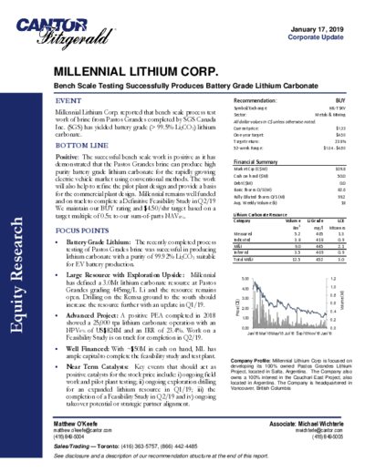 Bench Scale Testing Successfully Produces Battery Grade Lithium Carbonate through Millennial Lithium 