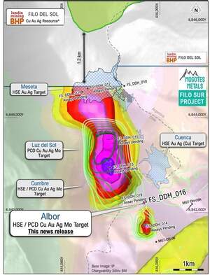 Mogotes Metals meldet hochgradigen, oberflächennahen Kupfer-Gold-Silber-Molybdän-Fund in einem Bohrabschnitt im Projekt Filo Sur, Distrikt Vicuña
