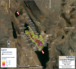 GoldMining Inc. Confirms Additional Significant Gold-Antimony Results Including 3.51 g/t AuEq over 93 metres (1.08 g/t Au and 0.69% Sb) in Historic Drilling at its Crucero Project, Peru