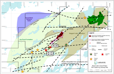 Labrador Uranium Provides Exploration and Machine Learning Update; Continuing to Add Targets 