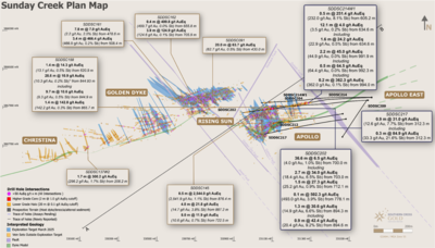 Southern Cross Gold bohrt 36,6 m mit 4,0 g/t Au und 1,0 % Sb