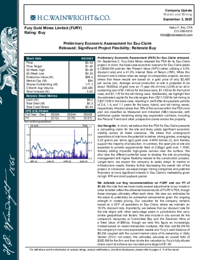 H.C. Wainwright mit erneuter Kaufempfehlung für Fury Goldmines und Kursziel 1,40 USD