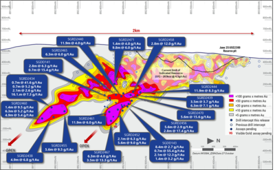 Fortuna intersects 7.3 g/t Au over 16.1 meters and defines second underground shoot at Sunbird, Séguéla Mine, Côte d’Ivoire 