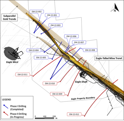 Maple Gold Reports Phase I Drill Results at Eagle, Including 6.4 g/t Gold over 3.0 meters within 4.0 g/t over 7.5 metres