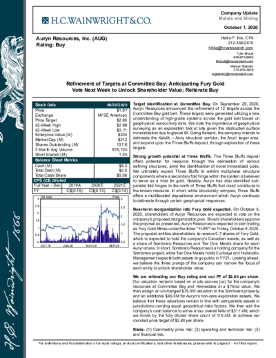 H.C. Wainwright gives buy recommendation for H.C. Wainwright with a price target of 2.80 USD