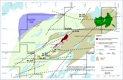 Labrador Uranium Completes 2022 Field Season – Setting Itself up for Future Growth
