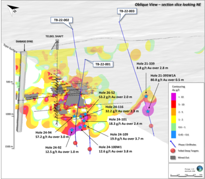 Maple Gold Adds Second Drill Rig to Commence 6,000-Metre Deep Drilling Program at Joutel
