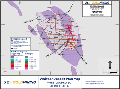 GoldMining Subsidiary, U.S. GoldMining More Than Doubles Indicated Mineral Resource Estimate to 6.48 Million AuEq Oz with an Additional 4.16 Million AuEq Oz Inferred for the Whistler Project, Alaska