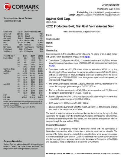 Cormark gibt eine Kaufempfehlung für Equinox Gold mit Kursziel 10 CAD