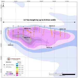 Canada Nickel Reports Additional Positive Exploration Drilling Results  at Midlothian Nickel Sulphide Property 