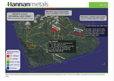 Hannan Indentifies Two New Zones of Gold Mineralization at Previsto and Expands the Footprint to 650 Metres Strike