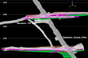 Sierra Madre gibt Vorbereitung der Silber- und Goldmine Nazareno auf die Produktion bekannt