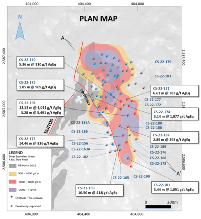 Vizsla Silver Intersects 1,011 G/t Ageq Over 12.52 Metres, Expands High-grade Mineralization At Copala Structure To 900 Metres By 400 Metres